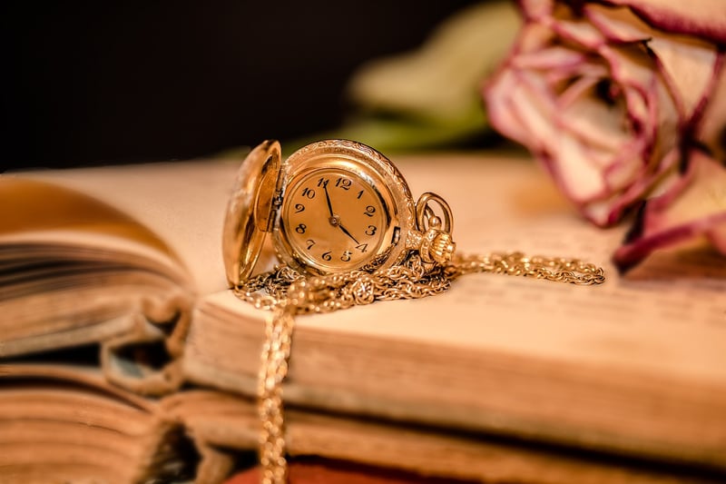 Clock Time Time Indicating Time of the Day